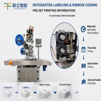 Ligne de production de machines d'étiquetage électriques plates efficaces, système d'étiqueteuse automatique personnalisable à positionnement automatique pour films, sacs et bois