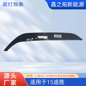 Moldura de Plástico para Faros Antiniebla Kia Tucson 2015, L 86527-D3000 R 86528-D3000, para Cubierta de Iluminación de Parachoques Delantero - Product Image 5