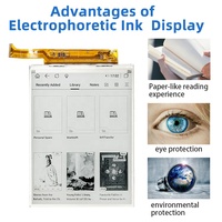 Layar E-Ink Bistabil Multi-Warna Kertas Elektronik Fleksibel |   EPD Daya Rendah yang Dapat Dipakai untuk Pembaca E-Book |   OEM ODM Tahan Lama