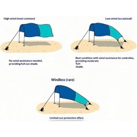 Tente de plage transfrontalière pour 6 à 8 personnes, portable, légère, à montage rapide, protection solaire, auvent pliant en nylon