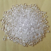 Granulés de plastique d'ingénierie stabilisés aux UV haute clarté pour le moulage par injection de boîtiers transparents industriels