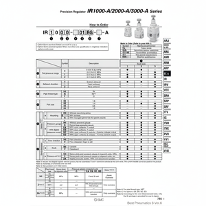 Regulador de presión de precisión SMC Pneumatics modelo - Product Image 1