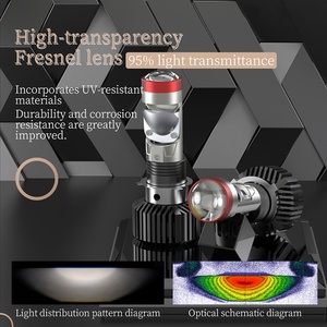 Aftermarket Motorcycle 35w 6000k High Low Beam Together H6 Mini <b>Led</b> <b>Projector</b> Lens Headlight Bulbs for Old Oil Motorcycle Bike - Product Image 4