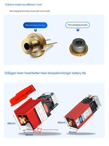 Máquina de Corte Láser CNC <span class=keywords><strong>para</strong></span> el Hogar, Máquina de Grabado - Product Image 2