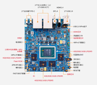 Orange Pi 6 Plus 16 Go SBC CIX CD8180/CD8160 2*M.2 45TOPS Ethernet 5G avec dissipateur thermique