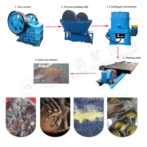 Ligne complète de production de minerai d'or en Afrique Équipement d'extraction d'or en roche dure Usine de traitement d'or à petite échelle de 5 tonnes - Product Image 4