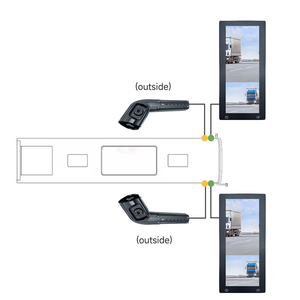 Gương điện tử gương điện tử gương điện tử cho xe tải hoặc xe buýt với thiết kế cánh tay dài/ngắn với màn hình 10.25 ''hoặc 12.3'' - Product Image 1