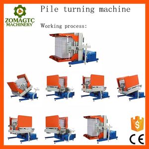 Machine de retournement et d'empilage de paquets de papier entièrement automatique et informatisée, 50 m/min, taille maximale 1200x1700 mm, composant moteur central - Product Image 4