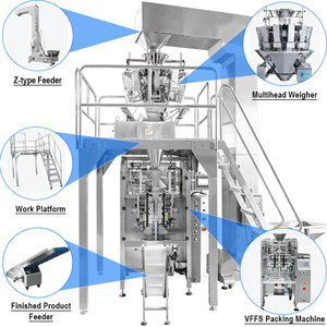 Machine d'emballage automatique de haute précision <span class=keywords><strong>pour</strong></span> sachets de snacks, bonbons et fèves de chocolat - Product Image 6