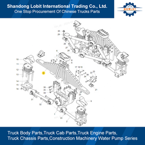 सिंनोट्रूक स्पेयर पार्ट्स हॉओ 336 6x4 डंप ट्रक चेसिस निलंबन पत्ती स्प्रिंग रियर स्टील प्लेट स्प्रिंग असेंबली wg9725520789 - Product Image 2