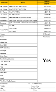 Đồng Hồ Đo Kẹp Kỹ Thuật Số HT208D AC/<span class=keywords><strong>DC</strong></span>, Đồng Hồ Vạn Năng True-RMS Và Máy Thử Đa Năng - Product Image 4