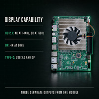 Module OPS 8K 60Hz 4K 144Hz HD 2.1 Triple Affichage Intel Core U5 125H U7 155H DDR5 Ordinateur OPS 165x114mm