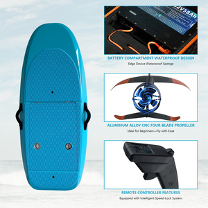 ODM OEM E Foil Jet Hydro Foil Surfboard พร้อมมอเตอร์ คาร์บอนฟอยล์บอร์ด เซิร์ฟบอร์ดไฟฟ้า - Product Image 5