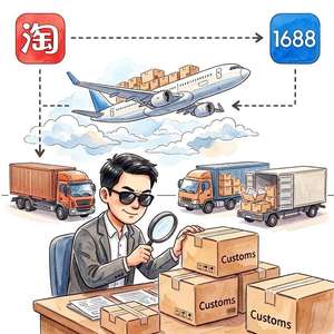ตัวแทน Taobao 1688 บริการตรวจสอบคุณภาพและโซลูชั่นโลจิสติกส์ที่เชื่อถือได้ ตัวแทนจีน กวางโจว - Product Image 5