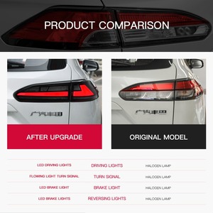 Actualización para <span class=keywords><strong>Toyota</strong></span> Frontlander Corolla <span class=keywords><strong>Cross</strong></span> 2022, Conjunto de Luces Traseras LED Dinámicas Modificadas, Luces de Circulación Diurna DRL - Product Image 3