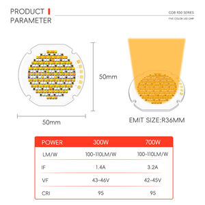 उच्च शक्ति 300w 700w rgbw rgbw राउंड 36 मिमी 5 1 रंग 110lm/w स्मार्ट के चिप्स कोब r50 * 50 मिमी कोब फिल्म प्रकाश के लिए नेतृत्व - Product Image 3
