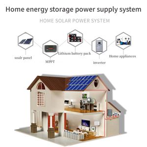 OEM壁挂式电池组，带5kWh太阳能壁48v 51.2v 100ah 200ah能量锂电池 - Product Image 5