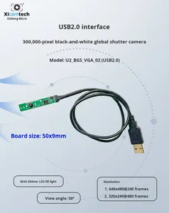 Telecamera a 300.000 fotogrammi al secondo con Otturatore Globale in Bianco e Nero, Alta Frequenza di Aggiornamento, Adatta per Occhiali VR/AR, Tracciamento Occhi/Gaze - Product Image 6
