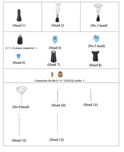 Dispositivo de Tratamiento Cutáneo con Plasma Frío, el Más Vendido, para Eliminación del Acné y Limpieza con Oxígeno, con Tecnología de Plasma - Product Image 5