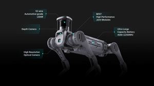 หุ่นยนต์สุนัขอุตสาหกรรม Unitree B2 รุ่นขายดีปี 2025 สำหรับงานตรวจสอบอัคคีภัย หุ่นยนต์สุนัขอัจฉริยะแบบสี่ขา - Product Image 1