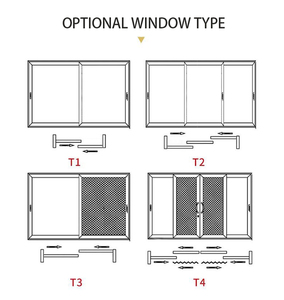 LML 열 브레이크 슬라이딩 창 유럽 스타일 윈도우 스틸 유리 클램프 트랙 디스플레이 베이 알루미늄 디자인 슬라이딩 창 - Product Image 5