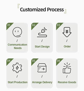 Nhãn Hiệu Mới Mềm Từ Tủ Lạnh Dán Tối Giản Bắc Âu Nhà Máy Giá - Product Image 5