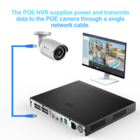 Enregistreur vidéo NVR PoE AI 4COVR 12MP 16 canaux H.265, 2-SATA jusqu'à 20 To, détection humaine et véhicule, lecture intelligente AcuSearch pour vidéosurveillance