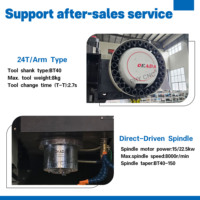 Centre d'usinage CNC VMC1370 haute performance |   Contrôlé par FANUC, broche BT40/BT50 en option, pour la fabrication de grandes pièces métalliques