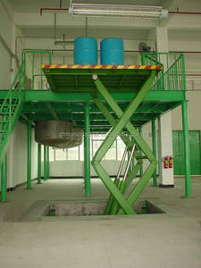 Gunting listrik hidrolik stasioner profesional, kapasitas 3 Ton 1 Ton <span class=keywords><strong>2</strong></span> Ton - Product Image 5