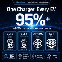 Station de recharge DC pour véhicules électriques Deedian 60KW 120KW 160KW à montage au sol, CCS2 GBT CHAdeMO OCPP, chargeur commercial rapide, vente en gros, grand écran