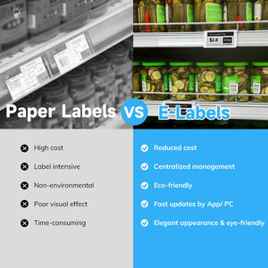 Etiquetas Electrónicas de Estante MinewTag de 3.5 Pulgadas, Tinta Electrónica, Plástico ABS, 2 Colores, Blanco y Negro, para Supermercados y Comercios - Product Image 6