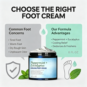 <span class=keywords><strong>Crema</strong></span> Refrescante <span class=keywords><strong>para</strong></span> <span class=keywords><strong>Pies</strong></span> con Menta y Eucalipto, Humectante Nutritivo <span class=keywords><strong>para</strong></span> <span class=keywords><strong>Pies</strong></span> Cansados y Secos, 8 Fl Oz - Product Image 2