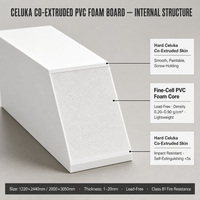 Panneau en PVC expansé Celuka extra épais 2x3m sans plomb pour la construction navale - Vente en gros