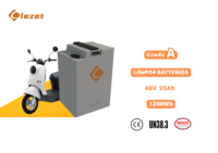 Batterie de vélo électrique Lezet Long Cycle Life 1000 cycles haute capacité avec garantie de 5 ans, cellule lithium-ion 48v