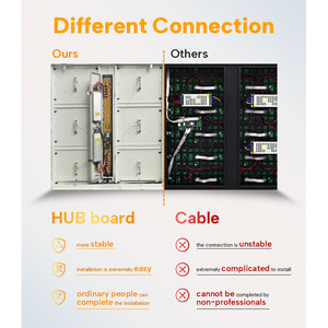 Global Market Led Advertising Screen Sign <strong>3D</strong> Effect P8 IP66 Waterproof HDR10+ 5500 Nits Outdoor Large Commercial <strong>Display</strong> - Product Image 4