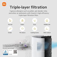 XIAO MI purificateurs d'air maison chambre contrôle intelligent capteur de qualité de l'air petite grande pièce purificateur d'air filtre Hepa