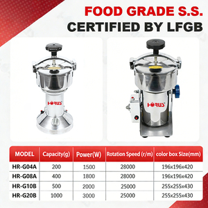 เครื่องบดเครื่องเทศแห้ง Horus 400~1000 กรัม สำหรับบด<span class=keywords><strong>แป้ง</strong></span> ข้าวสาลี ถั่ว ข้าวโพด ข้าวสาร พริกไทย สมุนไพร เมล็ดกาแฟ - Product Image 5