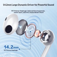 Écouteurs filaires intra-auriculaires blancs en promotion, cordon de 1,2 m, interface Type-C/3,5 mm, sans réduction de bruit, pour jeux, appels vidéo et trajets quotidiens