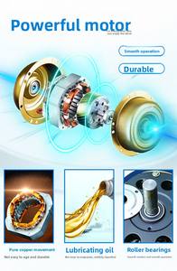 Hoge Kwaliteit Groot Formaat Commerciële Industriële Elektrische Muur Mount Oscillerende Lucht Koelventilator Voor Huishoudelijk Gebruik Metaal Mechanisch - Product Image 6