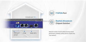 VSOL mini 1 puerto GPON OLT, OLT GPON de un solo puerto VSOL, 8dBi 20KM GPON EPON 1 puerto PON OLT - Product Image 5
