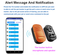 Traceur GPS pour animaux de compagnie étanche GSM 4G Bluetooth avec matériau plastique, application gratuite iOS/Android, appel vocal bidirectionnel