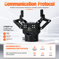 Pinza Colaborativa Avanzada CTM2F110 con Control de Posición, Velocidad y Fuerza para Automatización Inteligente de Almacenes y Fábricas