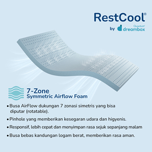Colchón Reversible Optimizado para Climas Tropicales con Diseño de Flujo de Aire Simétrico y Empaque al Vacío - Product Image 4