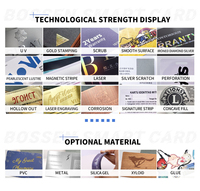 Cartes de membre VIP en acier inoxydable, impression personnalisée, cartes de visite en métal doré pour gravure au laser