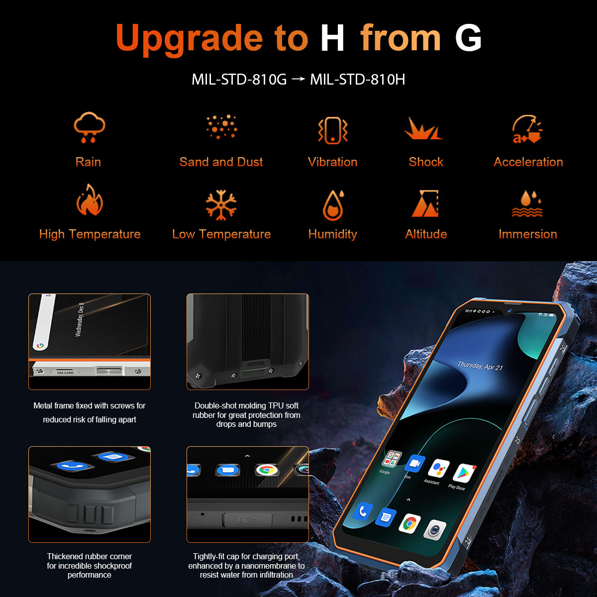 World Premiere Blackview BL8800 Pro5G頑丈な電話サーマル