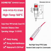 Capteur de proximité inductif sans contact Domenzi M18 résistant à la chaleur et aux hautes températures, 8 mm, NPN NC, IP67, série 160°C