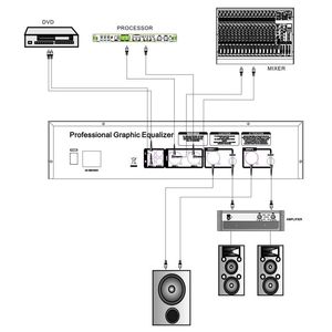 Ecualizador Digital Estéreo Profesional EQ888 <span class=keywords><strong>de</strong></span> 31 Bandas y 2U, Reductor <span class=keywords><strong>de</strong></span> Ruido, Procesador DSP, Pantalla LED, Perilla Pasiva <span class=keywords><strong>de</strong></span> Metal - Product Image 5