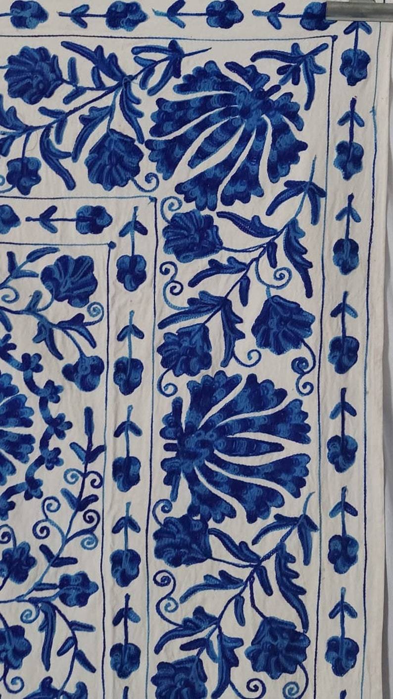As per image