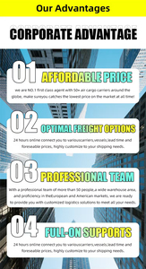 Agente de Envio TOP 1 DDP EUA, Agente de Frete FBA - Product Image 6