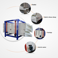 Écran oscillant carré Gaofu, classificateur de sable haute capacité pour sable de quartz, sable manufacturé, mortier sec